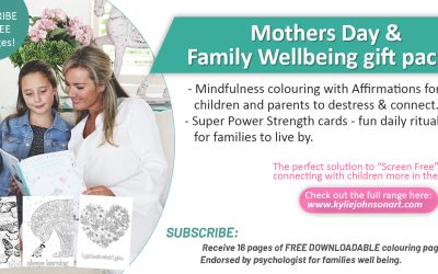 Mothers Day &  Family Wellbeing.
